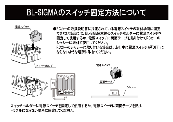 SANWA